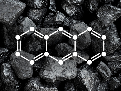 epa-method-to-11a-determination-of-polycyclic-aromatic-hydrocarbons-pahs