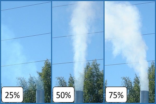 epa-method-9-visual-opacity-test