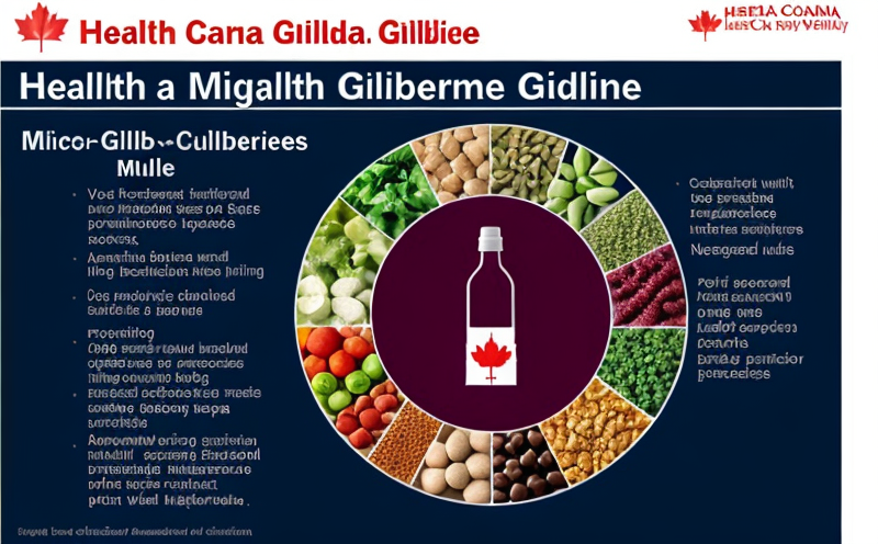 health-canada-microbiological-guidelines