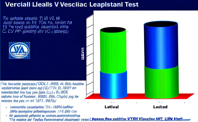 vertical-vs-lateral-seismic-load-comparison-test
