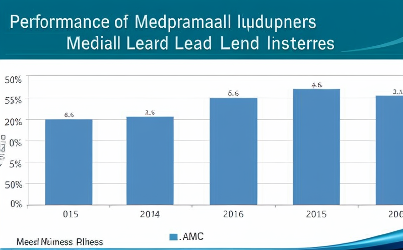 performance-of-medical-equipment-on-wireless-networks-under-load