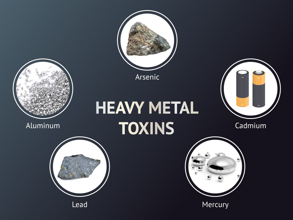 heavy-metal-poisoning-symptoms