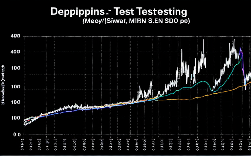 coupling-decoupling-networks-testing