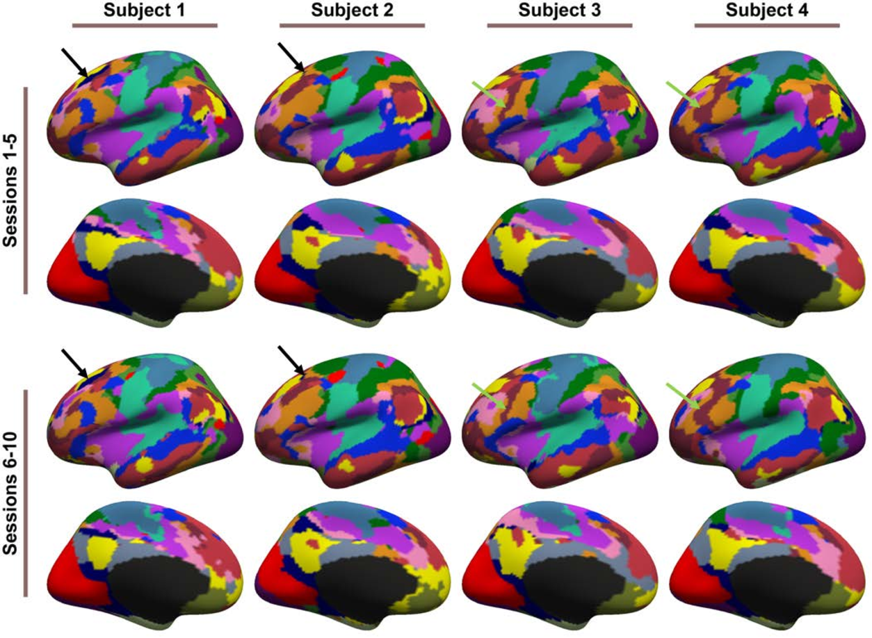 intra-subject-and-inter-subject-variability
