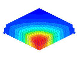 heat-transfer-rate-analysis