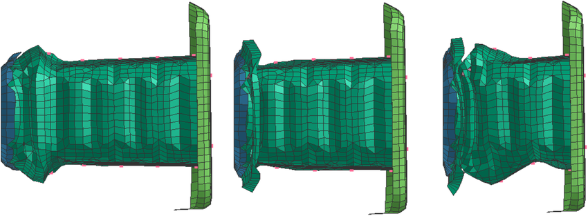 deformation-modes-in-various-collision-types