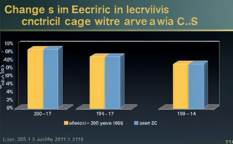 changes-in-electrical-conductivity-with-age