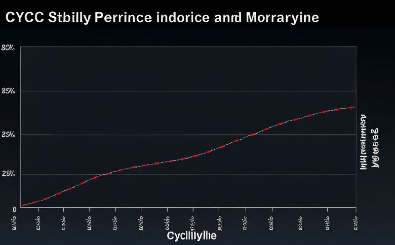 cyclic-stability-and-performance-after-multiple-cycles