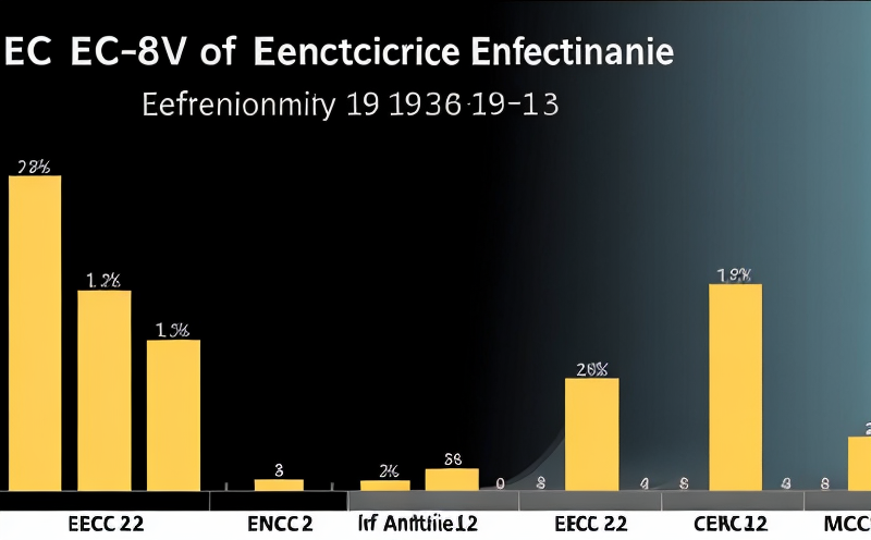 iec-62321-19-determination-of-antimony-in-electronics