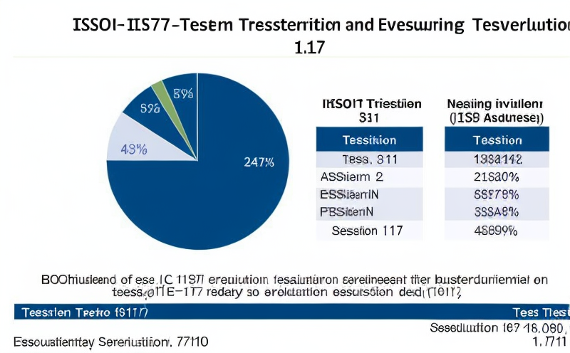 iso-11737-3-bioburden-testing-and-evaluation