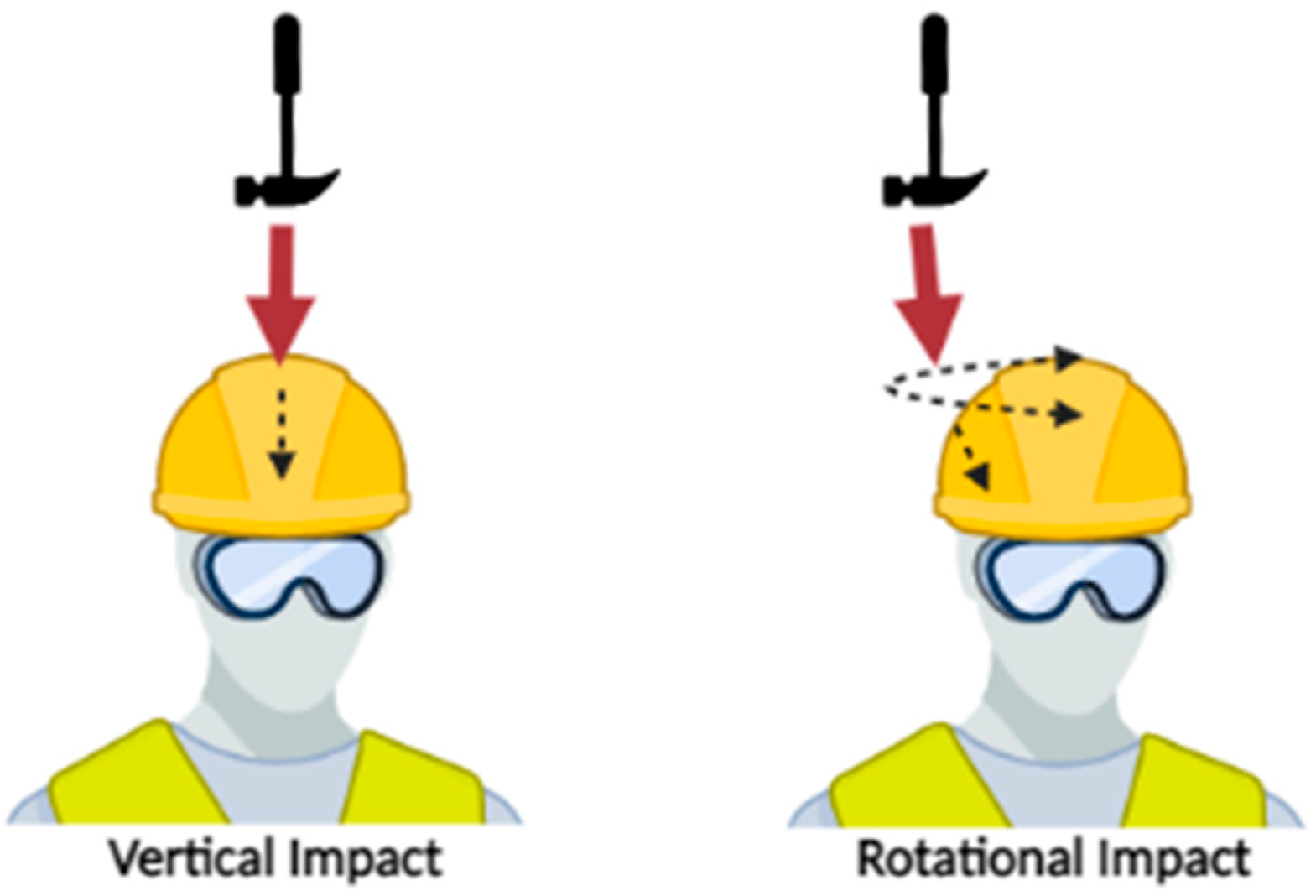 evaluating-the-pressure-points-on-the-head-caused-by-helmet-design