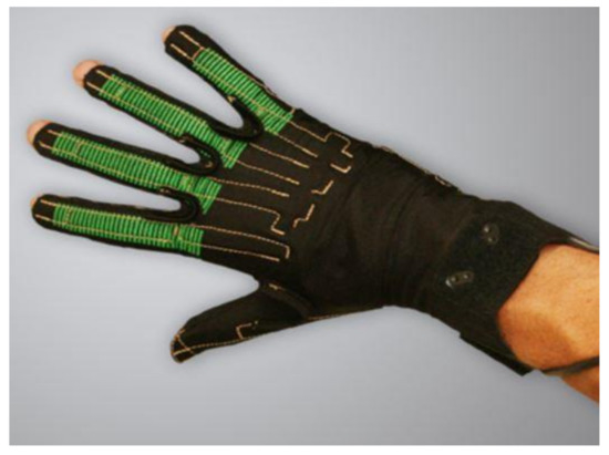 evaluating-pressure-points-in-gloves-that-may-cause-discomfort