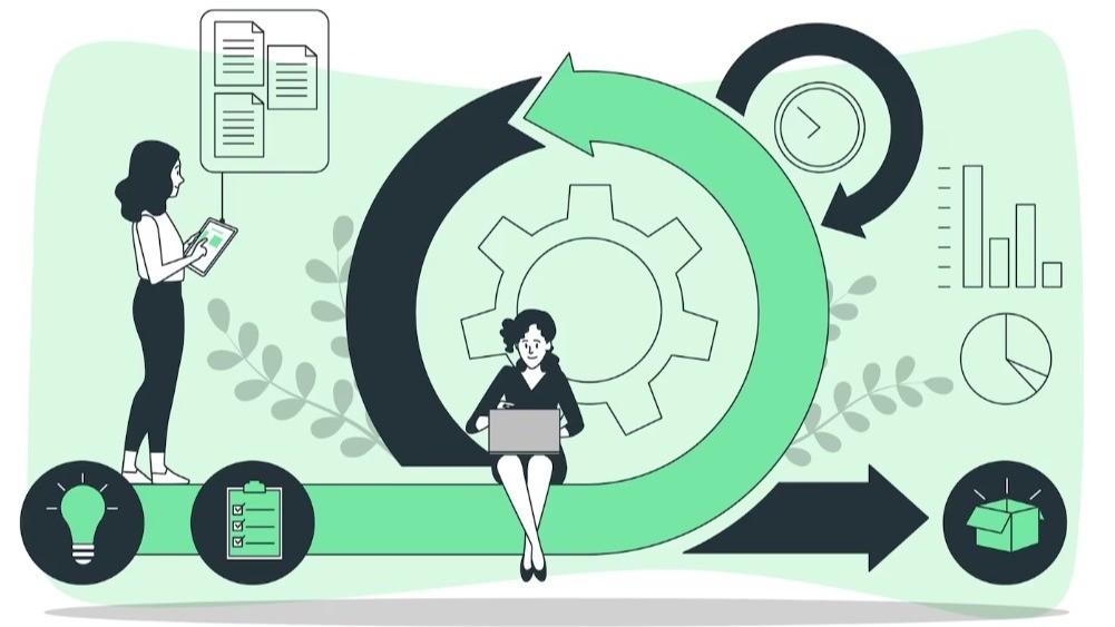 iso-14044-aligned-ecodesign-and-product-development-life-cycle-testing