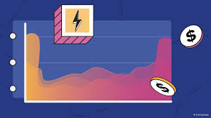 load-profile-comparison