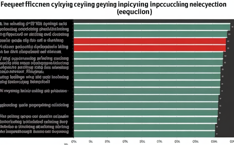 frequency-of-cycling-impact-on-degradation
