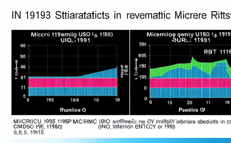 en-iso-19036-statistical-uncertainty-in-microbiological-results