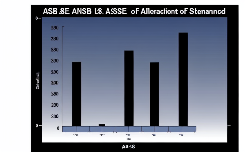ansiasme-b8974-calibration-of-optical-flatness-standards