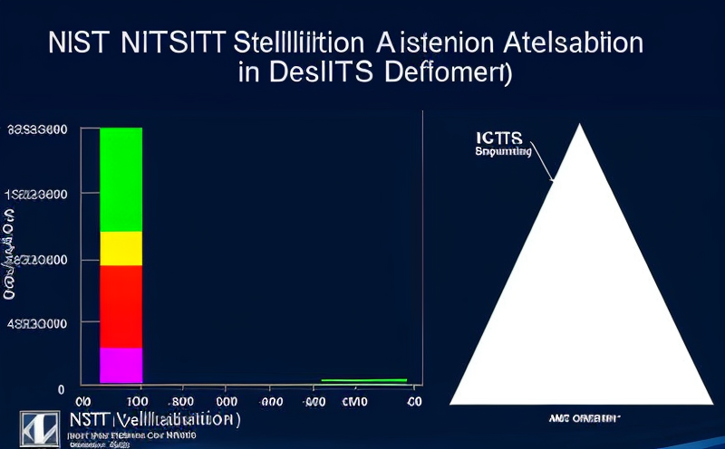 nist-calibration-of-dimensional-standards